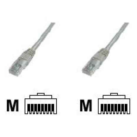 Goobay CAT 5e patch cable, U/UTP
