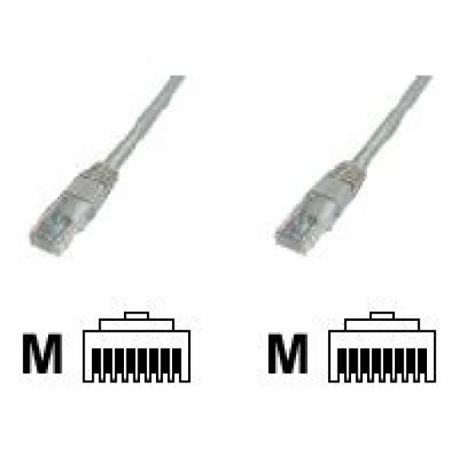 Goobay CAT 5e patch cable, U/UTP